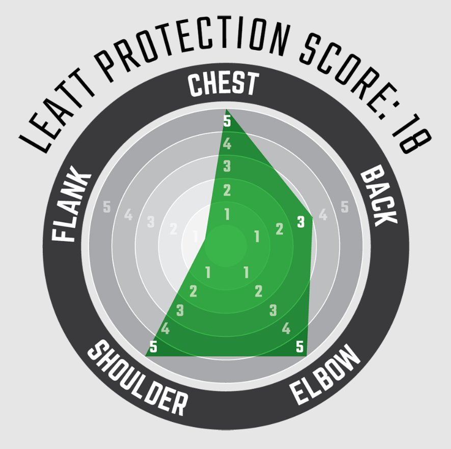 LEATT Body Protector 4.5 Jr