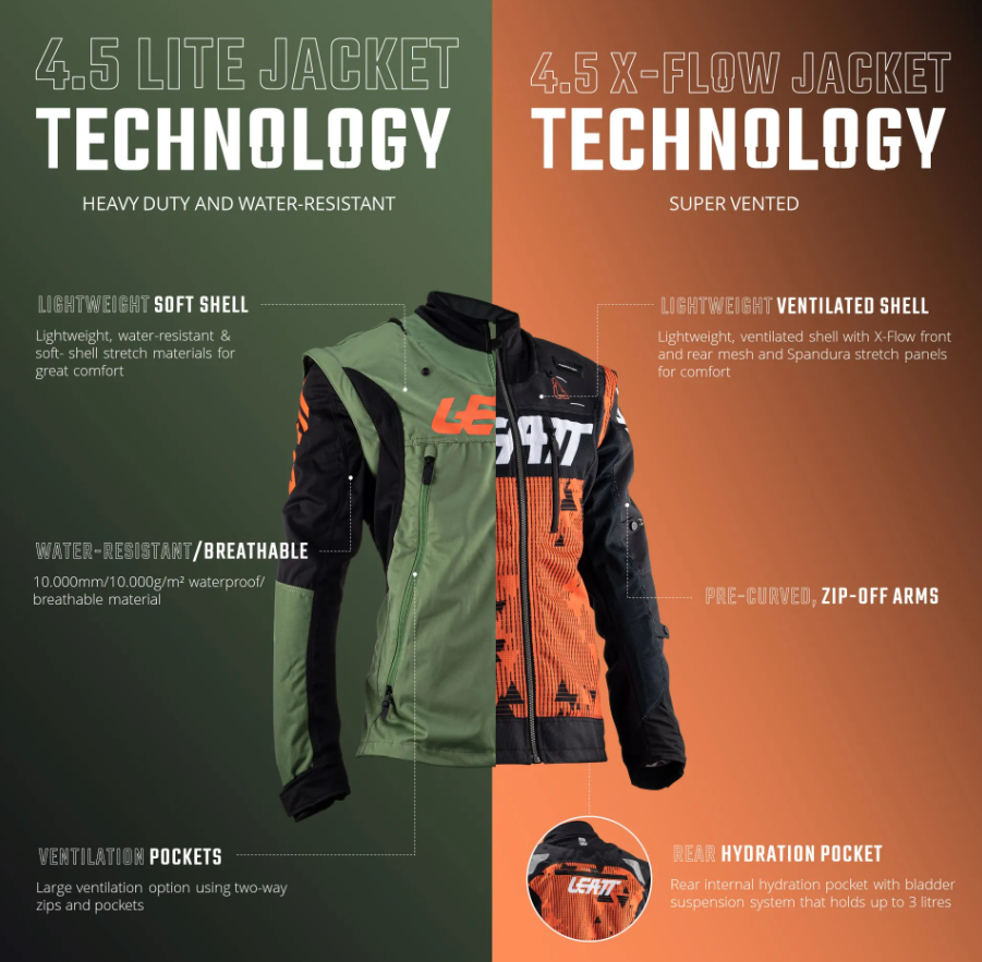 LEATT JACKET MOTO 4.5 X-FLOW