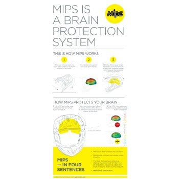 Z1R F.I. SOLID MIPS HELMET